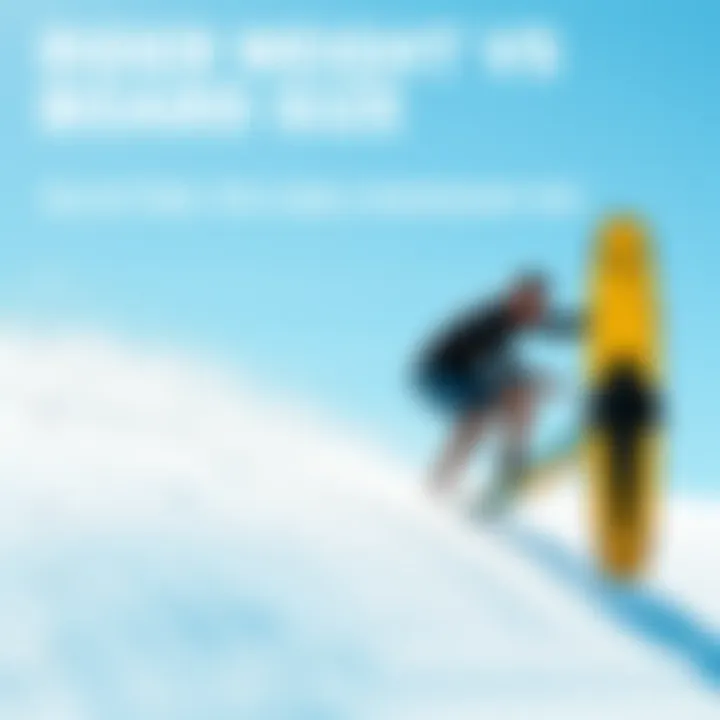 Graphic depicting the relationship between rider weight and board size