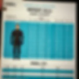 Detailed view of an O'Neill wetsuit size chart highlighting various sizes and measurements.