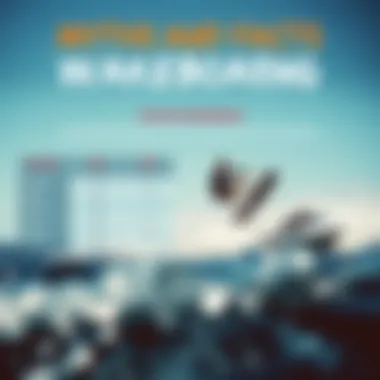 Infographic highlighting common misconceptions about wakeboarding