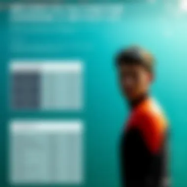 Infographic on factors affecting wetsuit fit