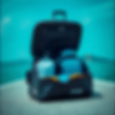 Smart Storage Solutions of FCS Travel Bags Innovative storage solutions within FCS travel bags