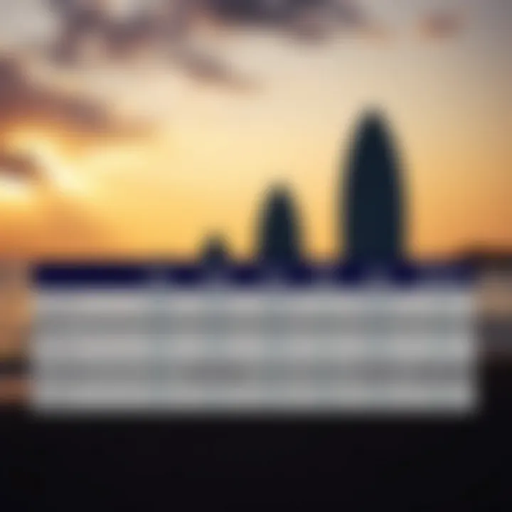 Comparison chart of Lampuga models and features