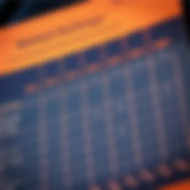 A comparison chart illustrating thermal insulation ratings of different wetsuit materials.