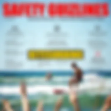 A diagram illustrating safety guidelines for kitesurfing enthusiasts