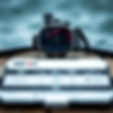 Detailed specifications of Rip It gear