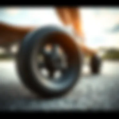Wheel Size and Material Impact Comparison of different wheel sizes and materials for skateboard